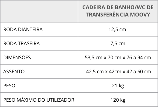 CADEIRA DE BANHOWC DE TRANSFERÊNCIA MOO